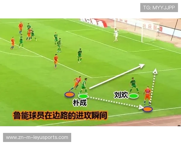 国安的战术板变革：新赛季会迎来哪些不同？