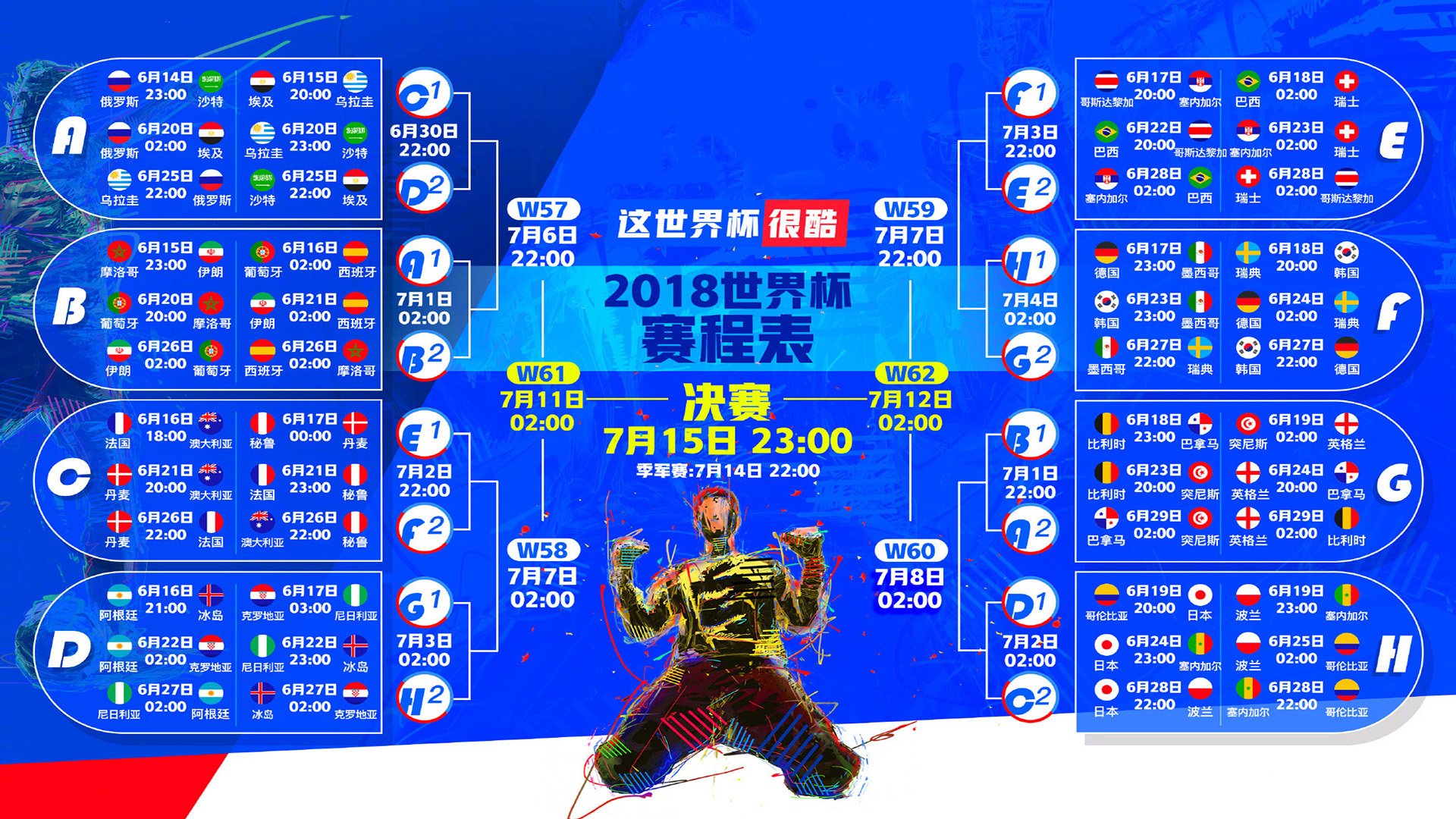 国足场上球员配合效率与得分回合比照，国足比赛技术统计